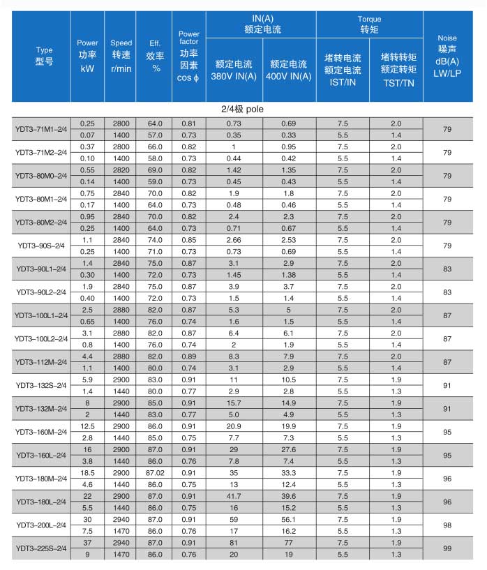 蓝月亮资料大全