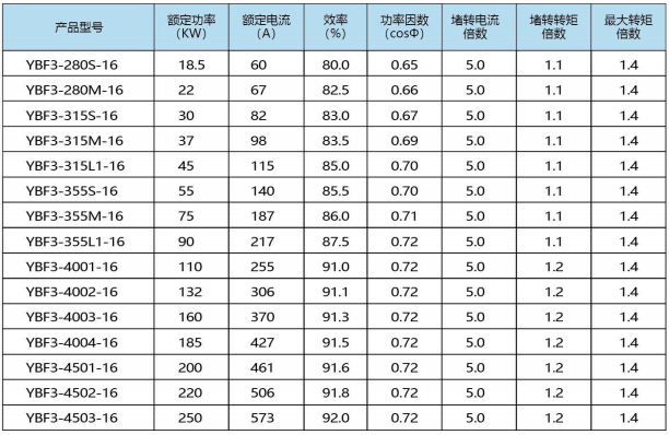 蓝月亮资料大全